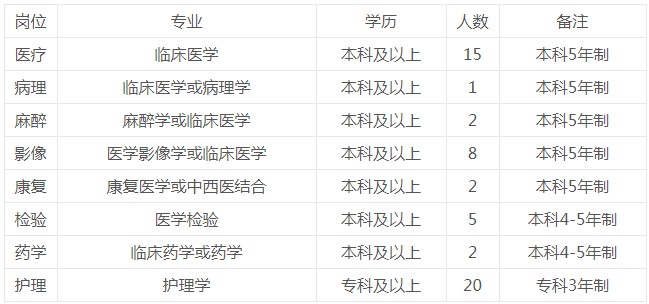 2019年河南省总人口_2018中国人口图鉴总人数 2019中国人口统计数据