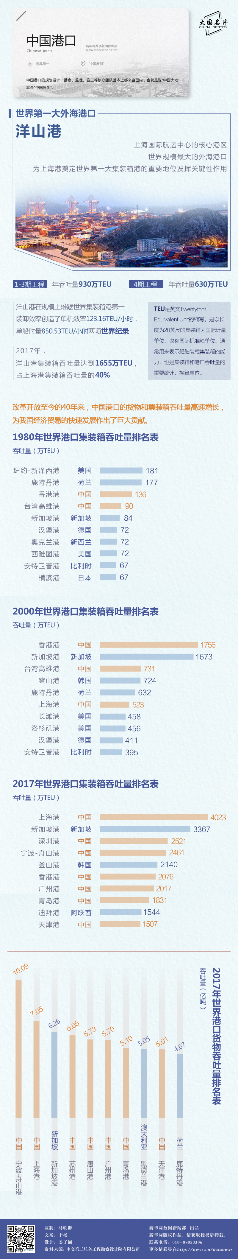 公务员考试常识