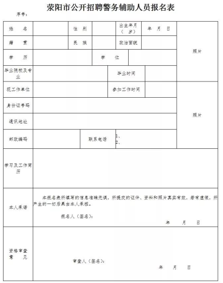 河南人口信息查询_河南省农业厅厅属事业单位2017年招聘进入面试确认人员名单