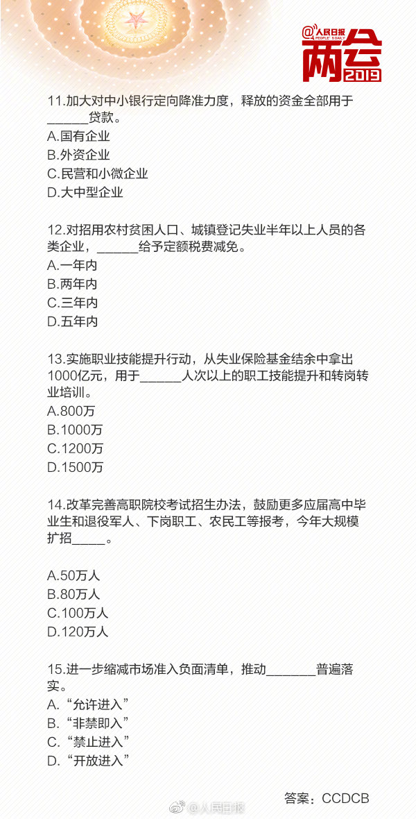 两会45道选择题为你划重点,公务员考试必看 - 