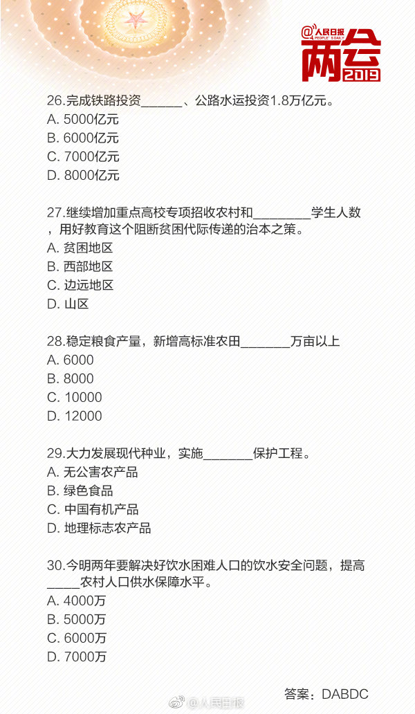 两会45道选择题为你划重点,公务员考试必看 - 