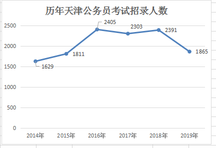 2019Աְλ¼µ