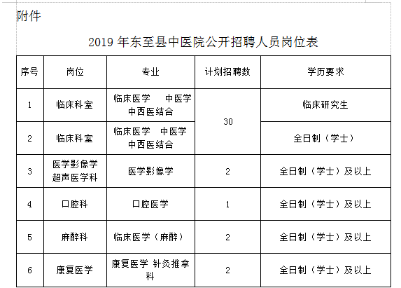 东至县人口多少人口_东至县现在有多少人口(2)