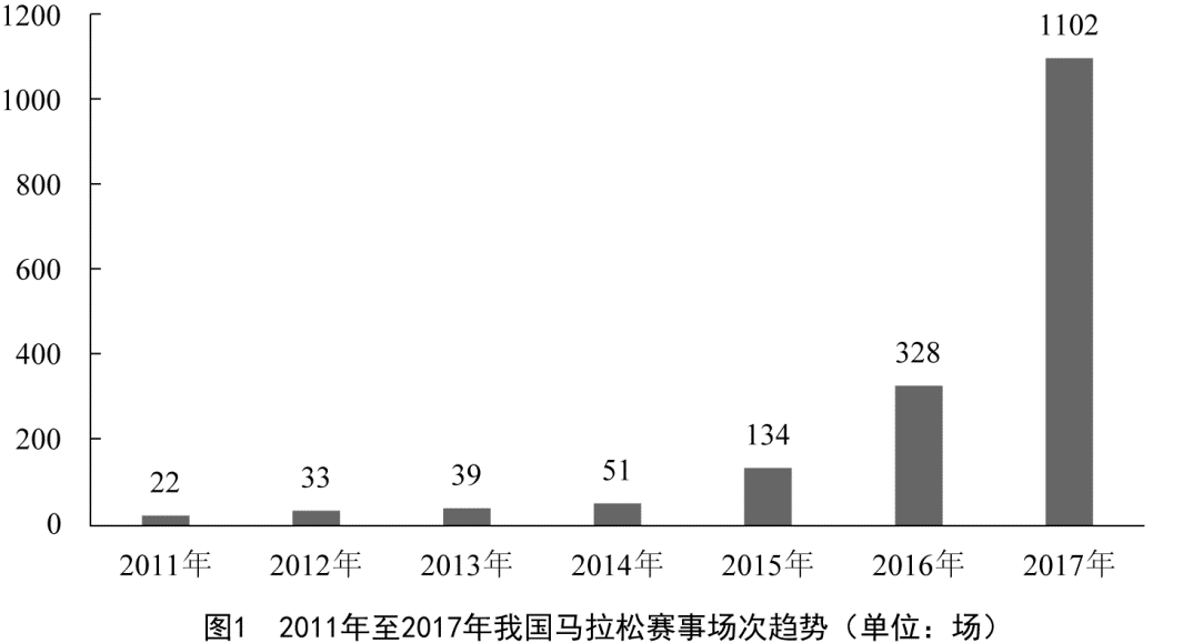 2019年底天津市人口_截至2019年年底 天津退休人员社保待遇资格认证怎么办