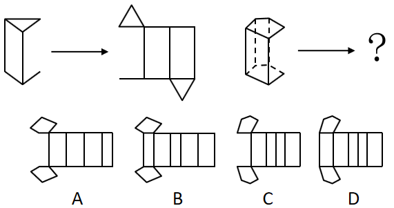 border=1