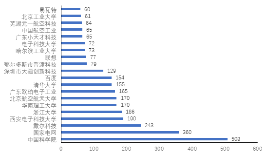 2019年各国人口排名_...公布 2019 年版的各国出生率排名报告.(图/翻摄自「世界人