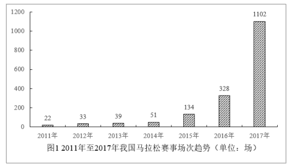 2019黑龙江人口_2019黑龙江军队文职人员招聘考试成绩查询入口 查询时间