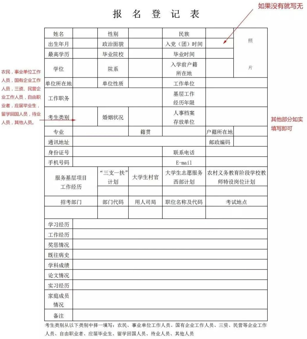 2020年山東省考資格復審時需要準備這些材料！