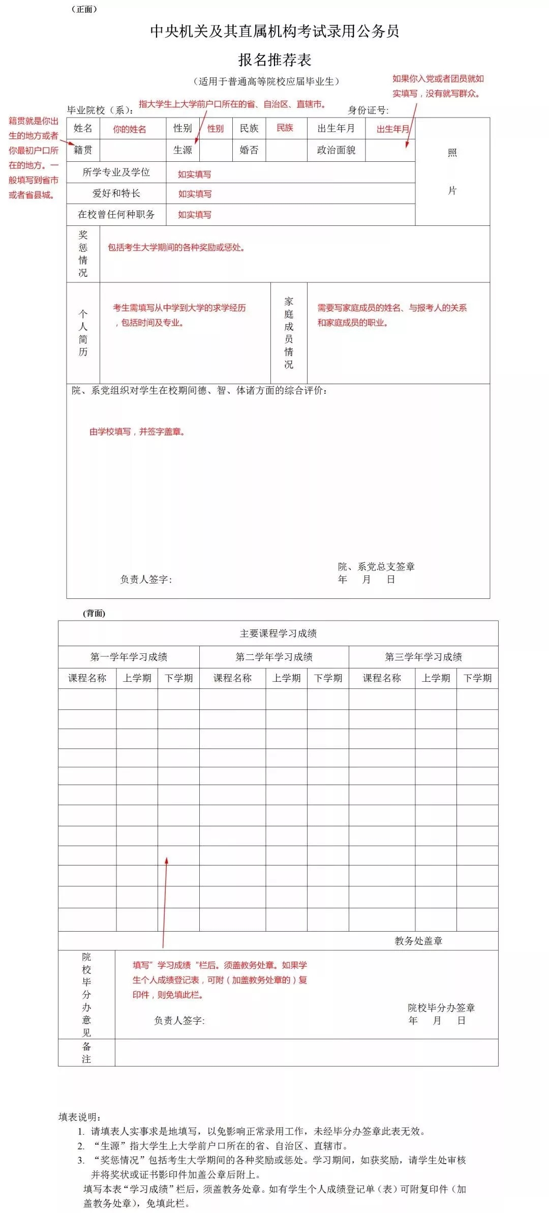 2020年山东省考资格复审时需要准备这些材料！