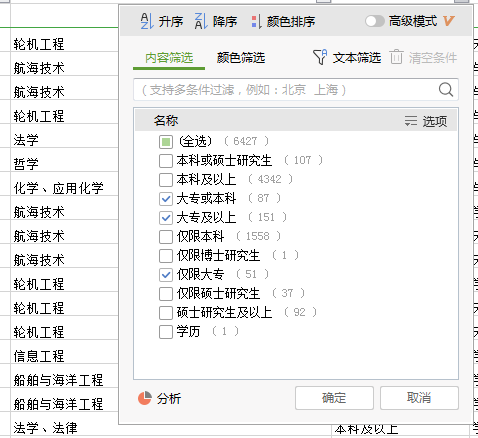 2020年国家公务员考试报名在职人员如何选职位