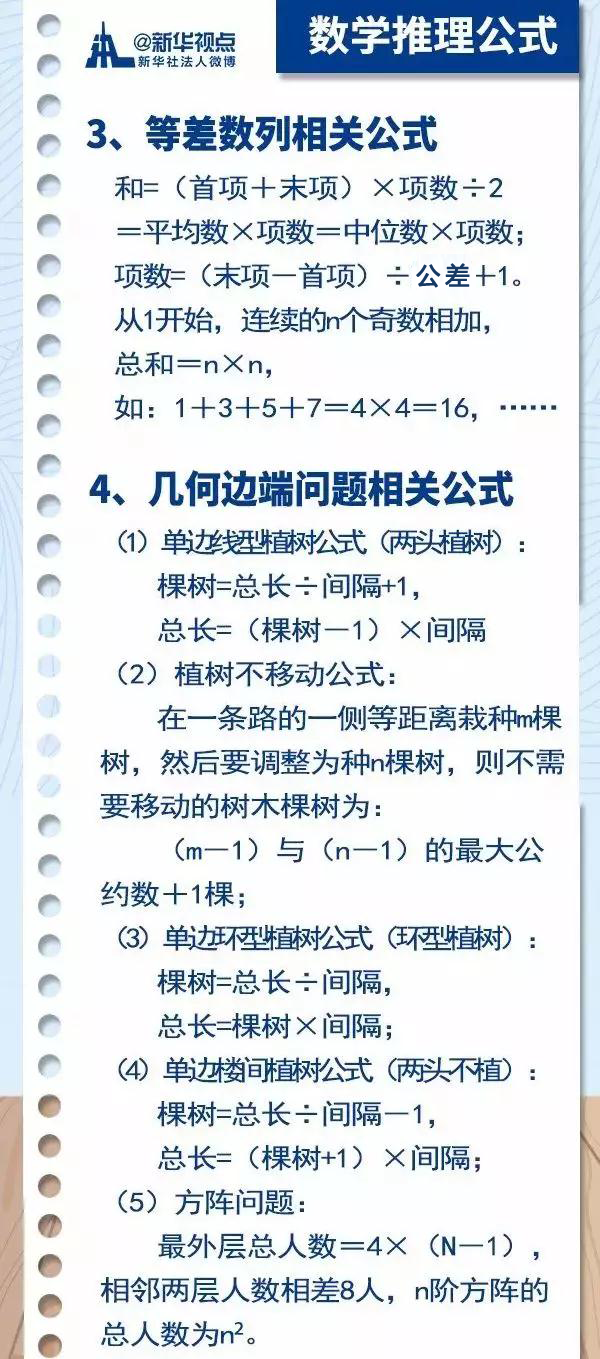 2020国考行测常用公式汇总，背完答题省时省力