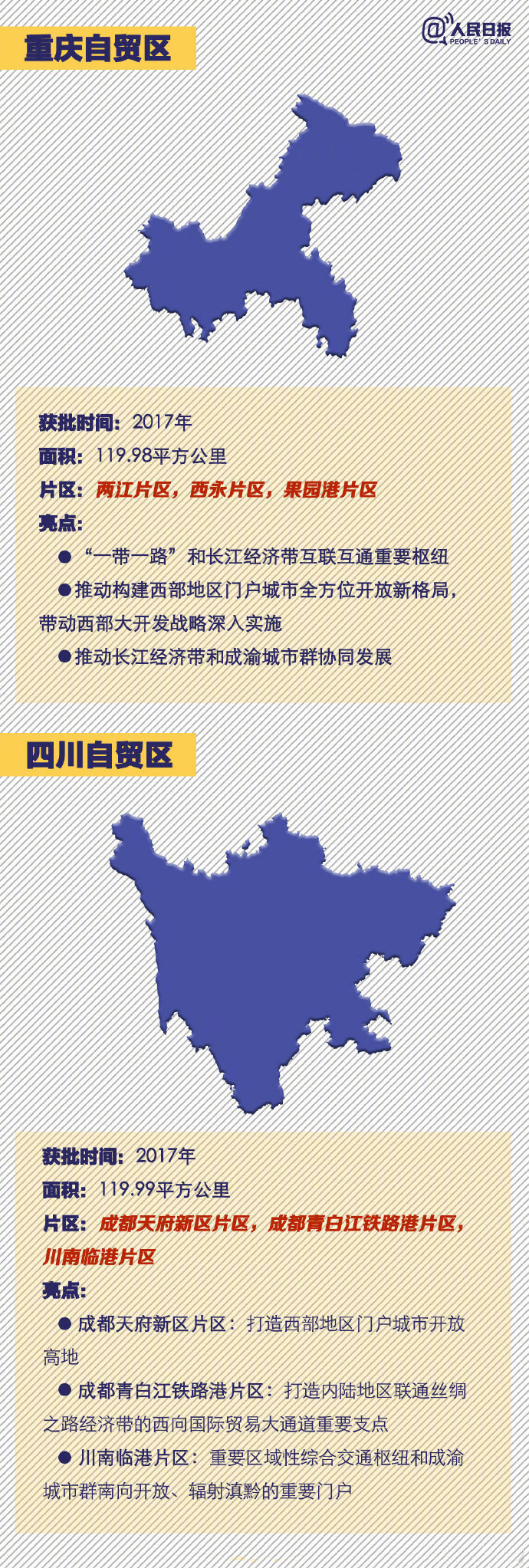 2020年国家公务员考试常识积累：中国18个自贸区速览