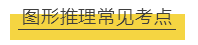 2020国考行测图形推理常见考点汇总及解题思路