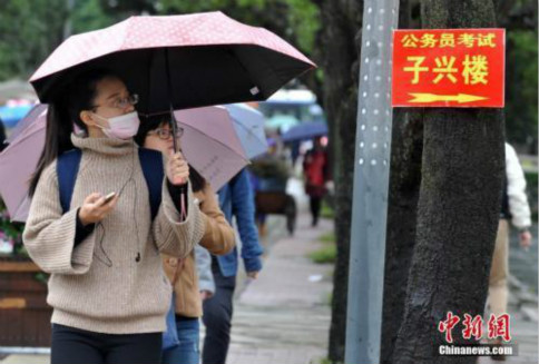 多省份启动公务员招录 甘肃重庆今日笔试