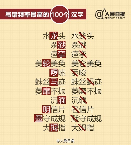 最常见的100个易错字，公考必看