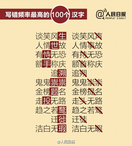 最常见的100个易错字，公考必看