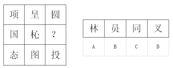 2020年国家公务员考试行测解题技巧