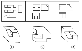 图形推理之三视图考点-2020年国家公务员考试行测解题技巧
