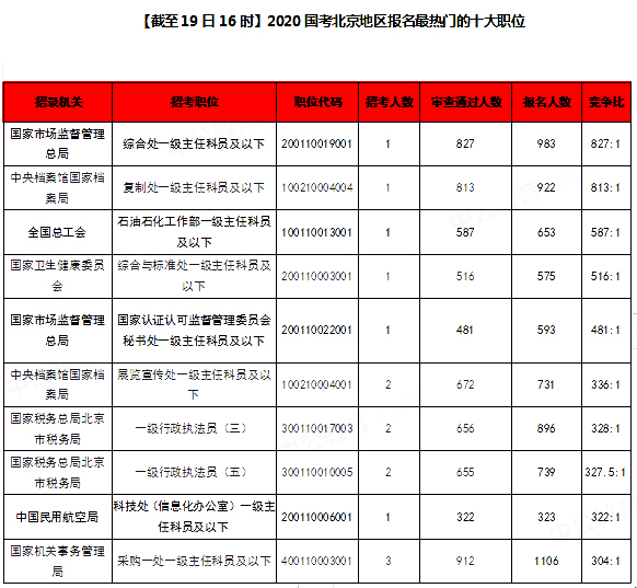墨西哥应该控制人口英语四级_墨西哥人口地图(2)