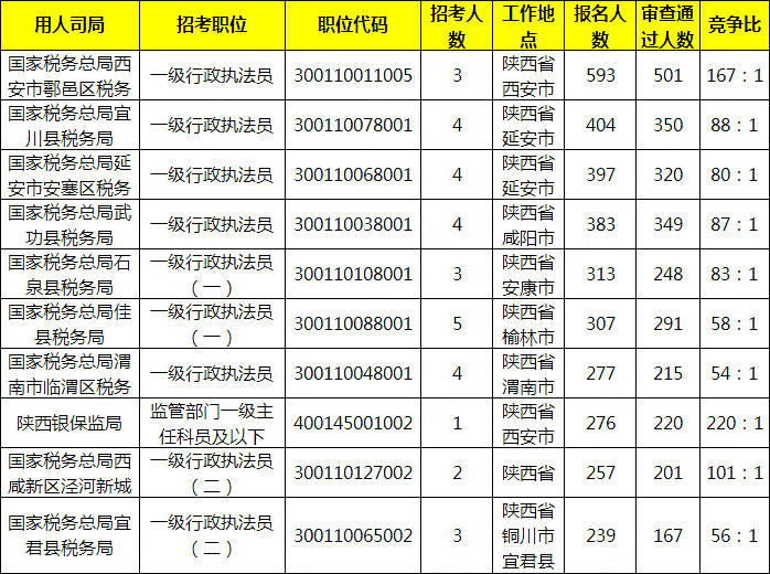 上海临时工招聘信息_大兴招聘普工信息_联想电子厂招聘普工信息