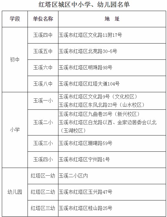 2020年红塔区GDP_2020年红塔区第四期摄影作品网络展(2)