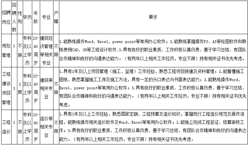 玉溪人才招聘_云南玉溪人才网首页 玉溪公务员考试网 2019玉溪公务员考试培训 玉溪中公(2)