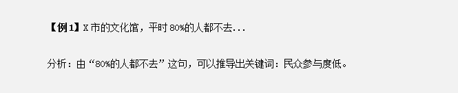 2021年公务员申论考试：申论材料应该这样抄！