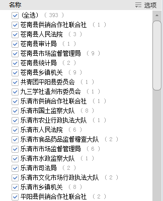 温州市乐清区那个镇人口多_温州市乐清长林倪氏(3)
