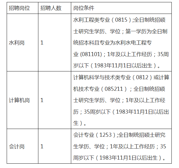 峡江人口数_峡江中学毕业照(3)