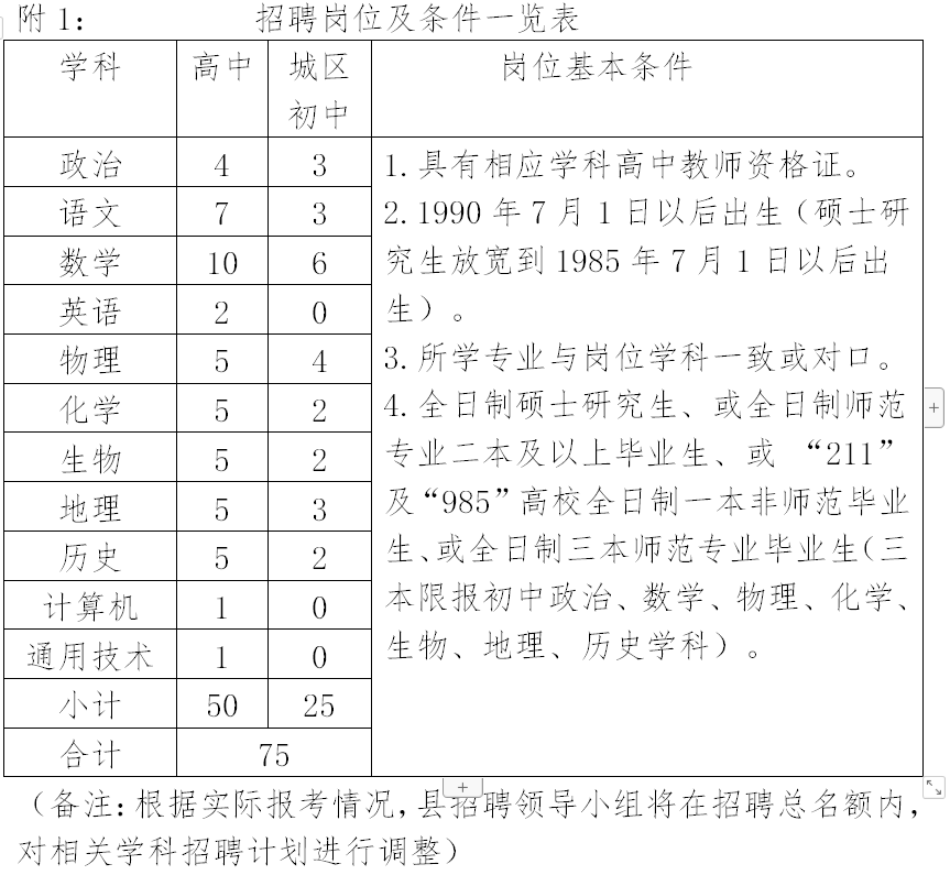 2020赣州常住人口_赣州客家人口分布(3)