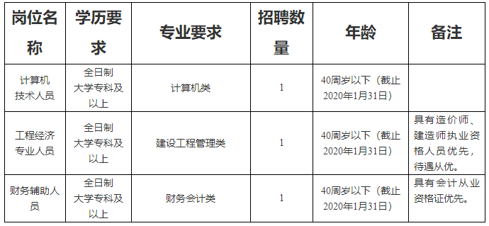 四川人口买卖_四川人口中的万年青