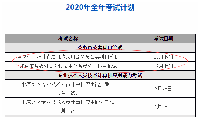 公告：2021年国家公务员考试时间有消息了！