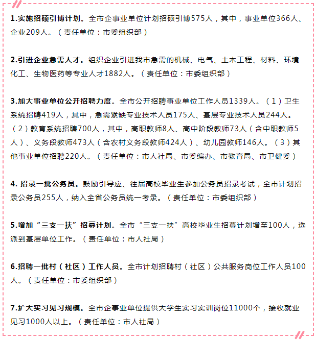 2020湖北荆门公职招募计划发布，公务员招255人！