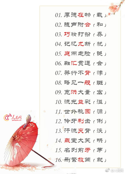 2020年公务员考试常识积累：150个易错成语