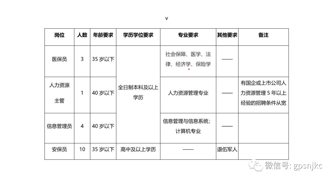 高平人口_高平人口最新数据来了(3)