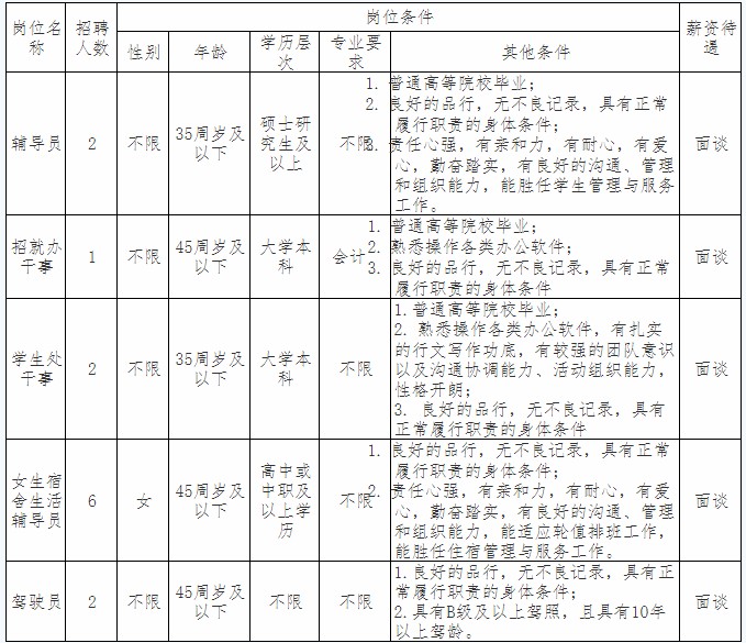 福清市人口2020_福清市地图