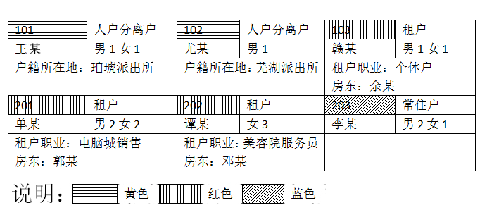 2020年江西公务员考试公安机关专业科目考试大纲