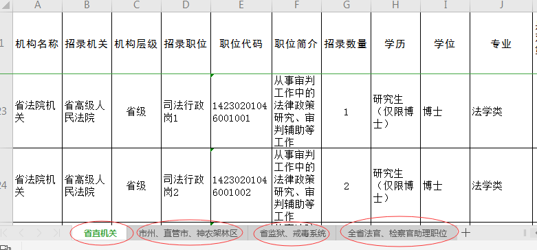 2020年公务员联考如何筛选职位表？手把手教你