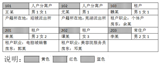 2020年广西公务员考试人民警察专业科目考试大纲