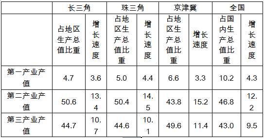 2020年重庆从优秀村(社区)干部中考试录用公务员笔试科目考试大纲