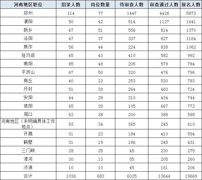 河南省商城县总人口数_河南省商城县图片(2)