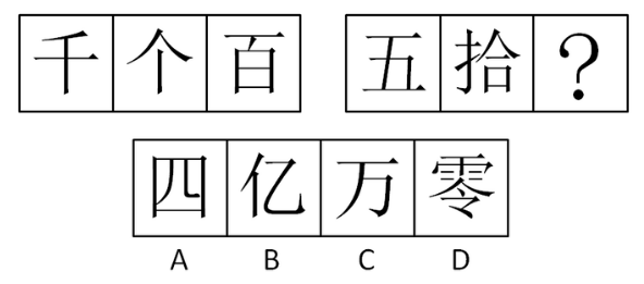 2021年公务员行测考试：行测图形推理汉字型题目9个考点