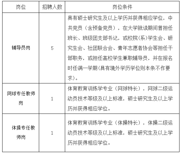 西安2021年常住人口_西安常住人口(3)