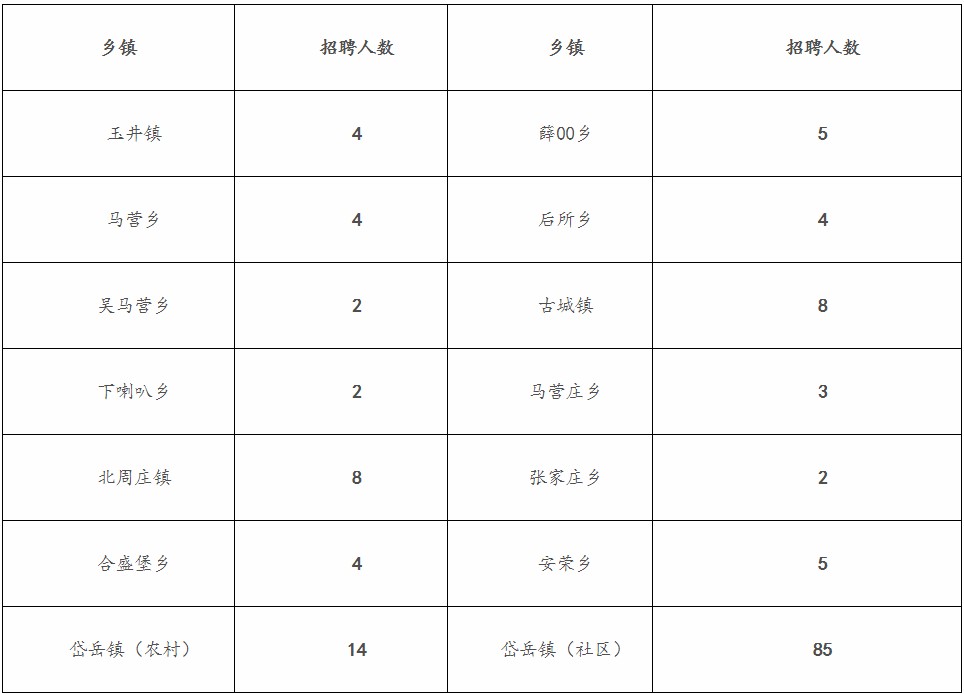 山西省2020出生人口_山西省人口分布图