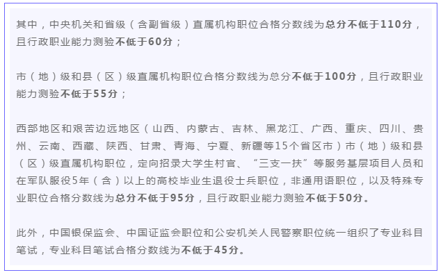 国考140+的大佬这么多！2021国考多少分才算稳