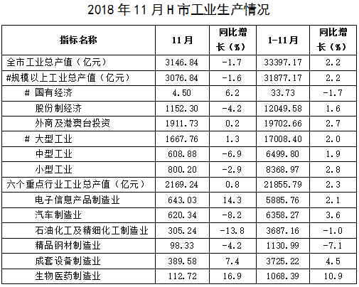 2021年公务员行测考试：资料分析-单位陷阱的常考形式