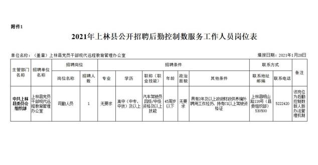 2021年上林县人口普查_人口普查
