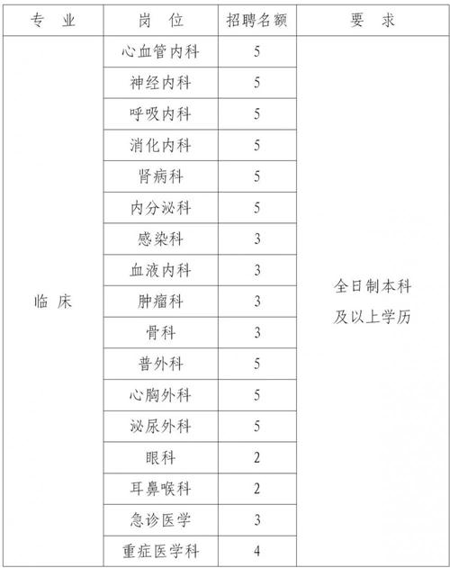 洛阳2021年人口_2021年洛阳牡丹花图片(2)
