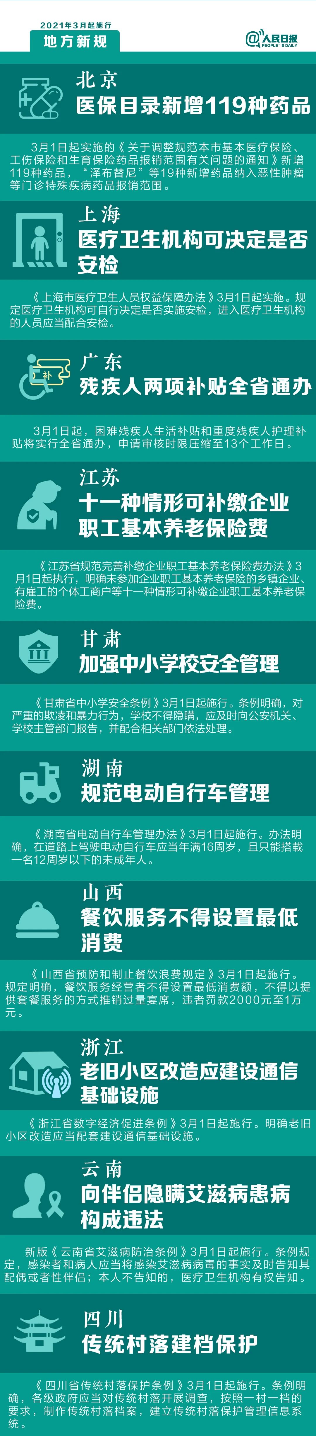 国家公务员招考明早8点起报名！逾900个在沪岗位在此