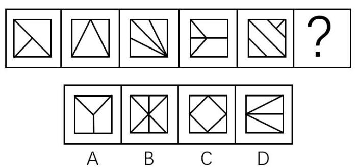 2021年公务员行测考试：图形推理之对称性
